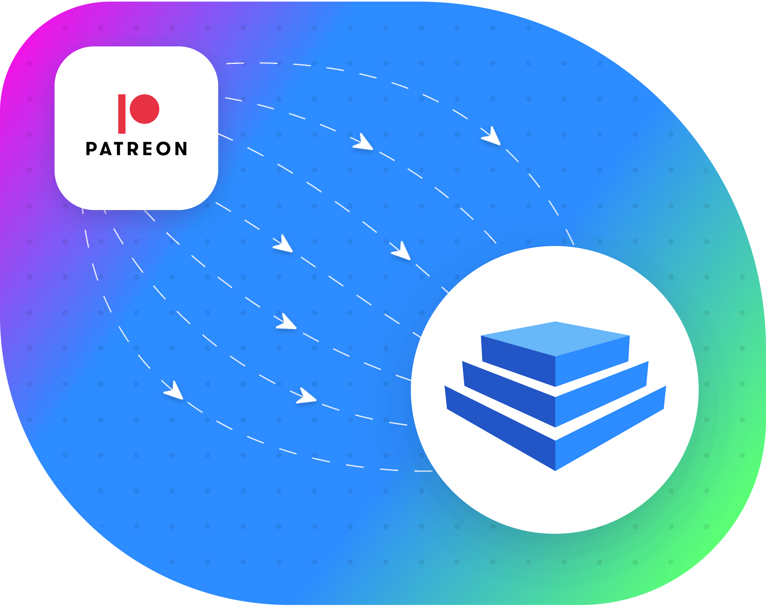 platform analytics dashboard allows you to track everything within your site.